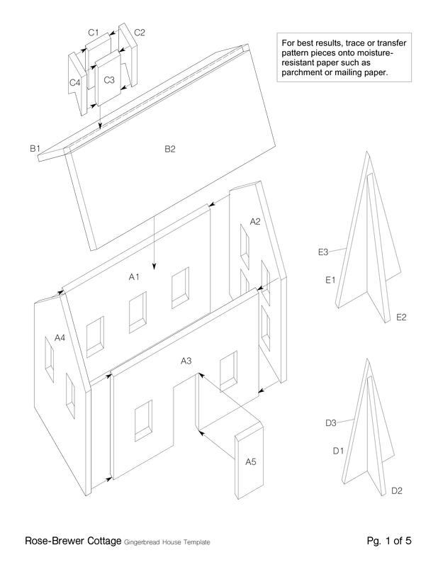 Gingerbread Template