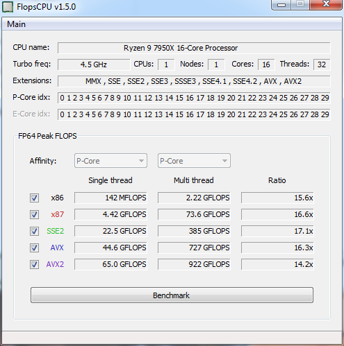 Screenshot @ TDP 105W