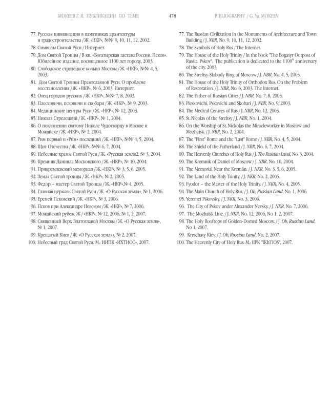 G-Ya-Mokeev-Arhitektura-i-gradostroitelstvo-pdf-io-44