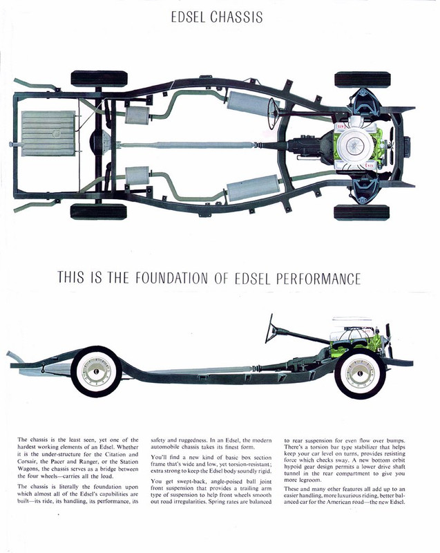 b_1958 Edsel Full Line Folder-13