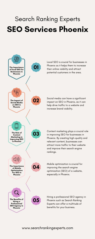 SEO Services Phoenix