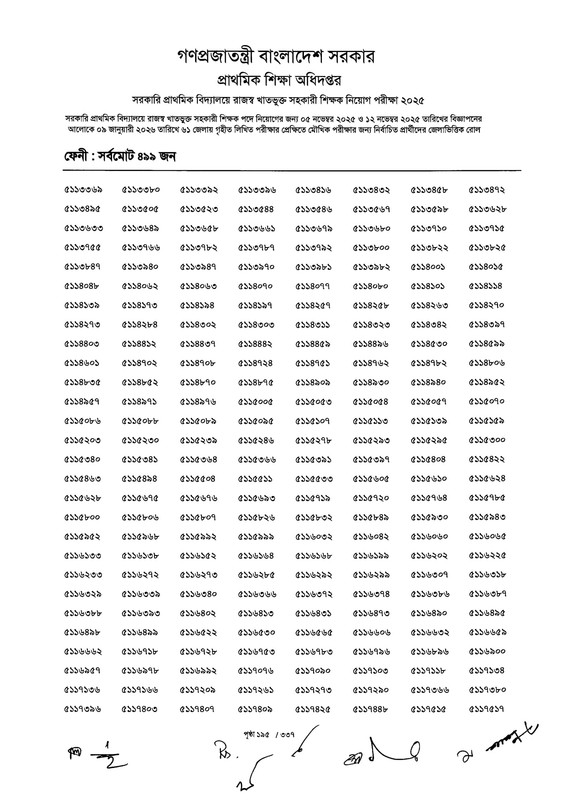 Primary-MCQ-Exam-Result-2026-PDF-197