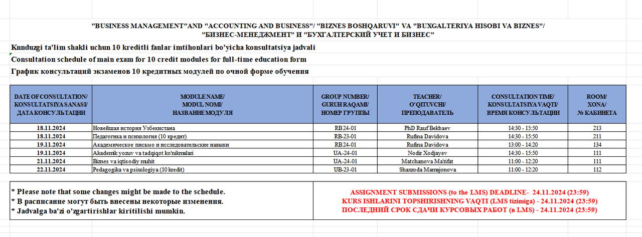 "BIZNES BOSHQARUVI" VA "BUXGALTERIYA HISOBI VA BIZNES"/ "БИЗНЕС-МЕНЕДЖМЕНТ" И "БУХГАЛТЕРСКИЙ УЧЕТ И