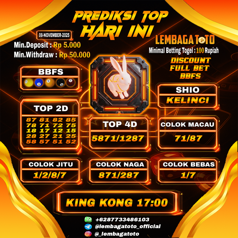 Prediksi Togel 10 Nov 2025 Lembagatoto