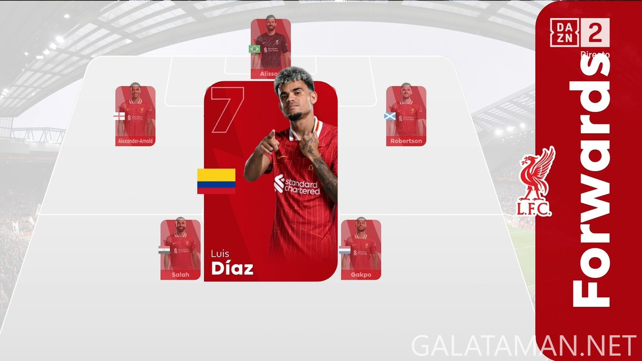 12-14_15-45-00_ES  DAZN 2 ESPAÑA FHD_Liverpool vs Fulham.ts_snapshot_13.07.685