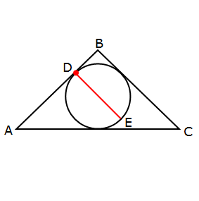 cc2