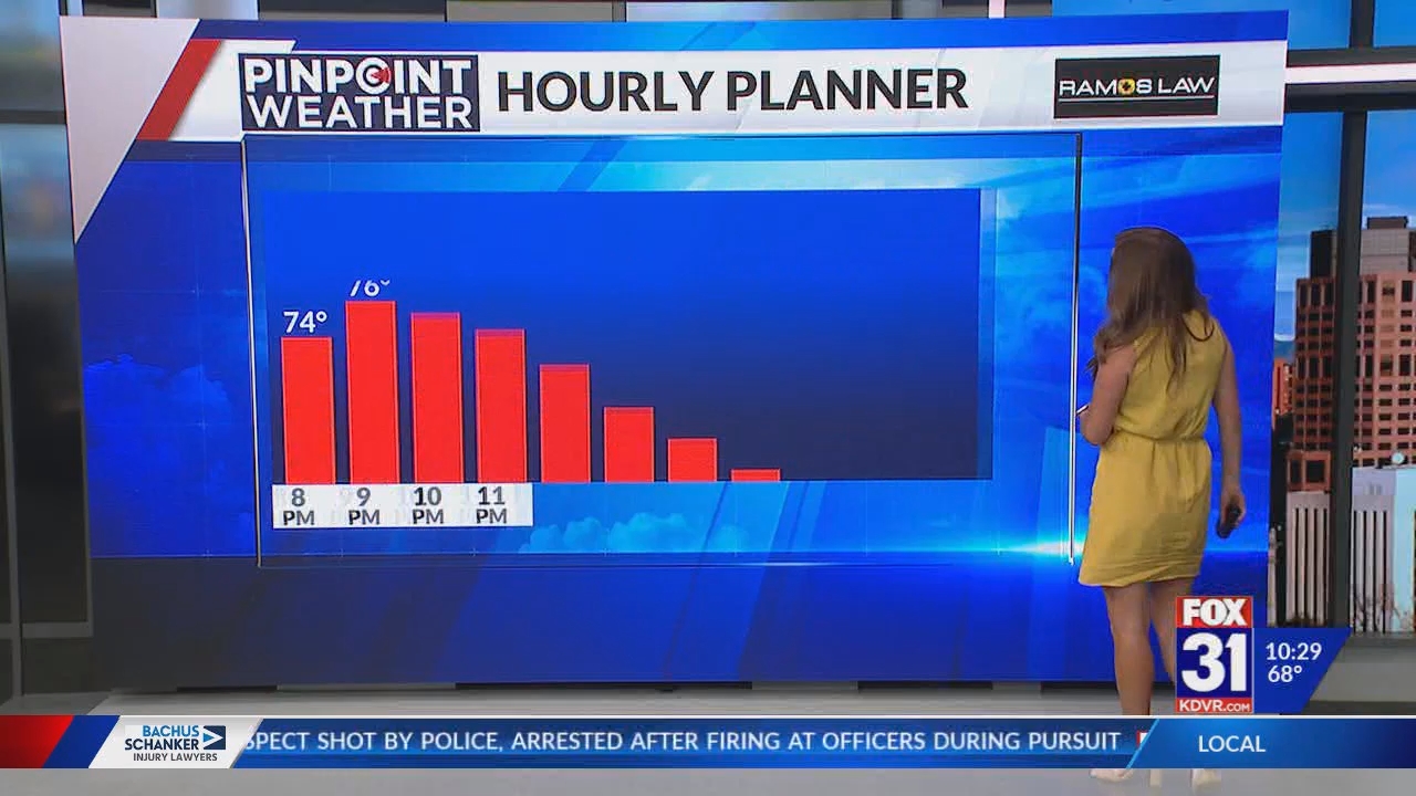 FOX 31 Morning News at 1000am_20250829_17001800.ts_snapshot_30.49.592