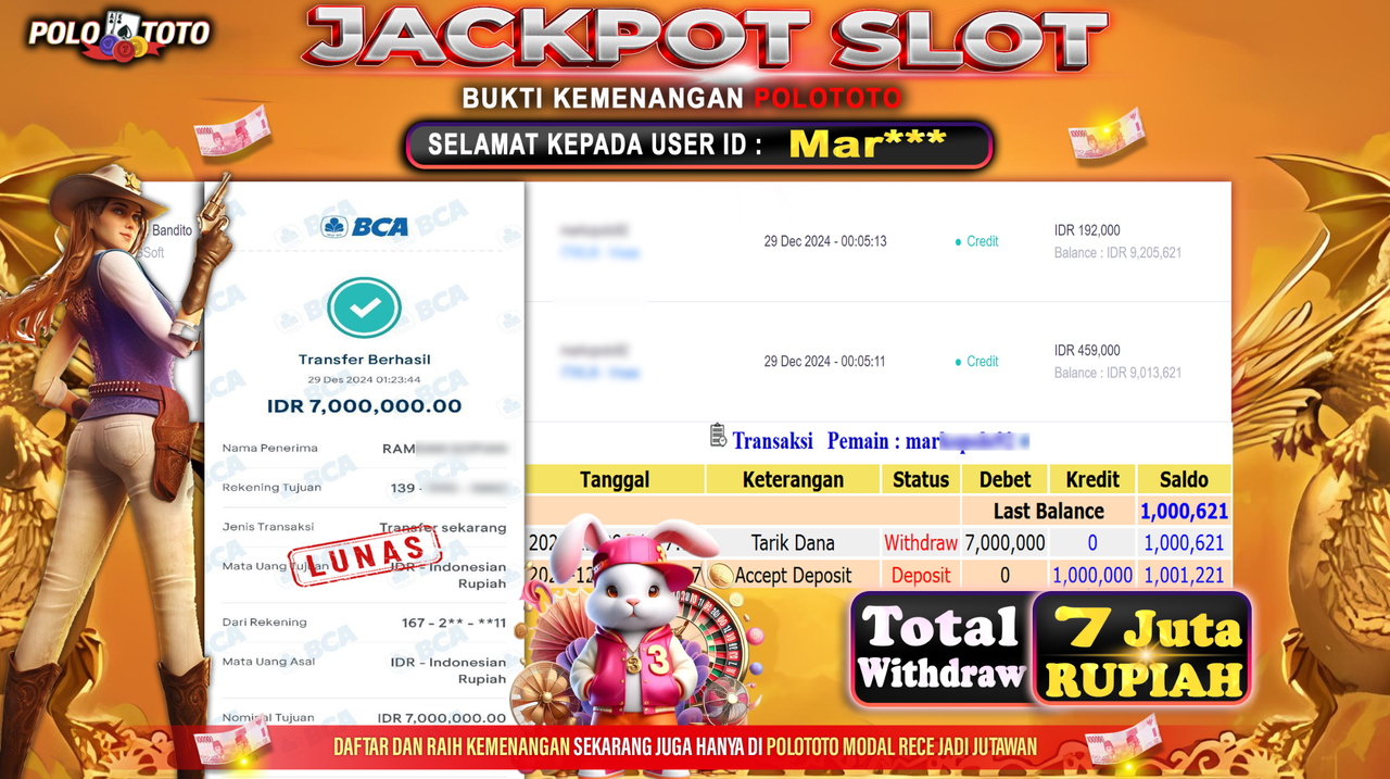 POLOTOTO JACKPOT SLOT WILD BANDITO Rp.7,000.000,-