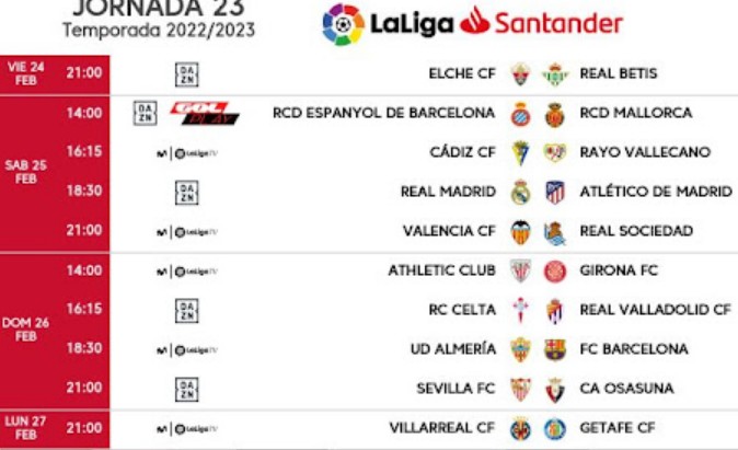 2022-2023 | 23ª Jornada | R.C. Celta 3-0 Real Valladolid 8-2-2023-12-2-24-12