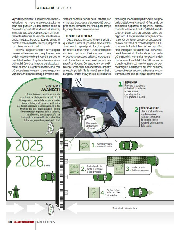 4Ruote Mag 2025 (11)