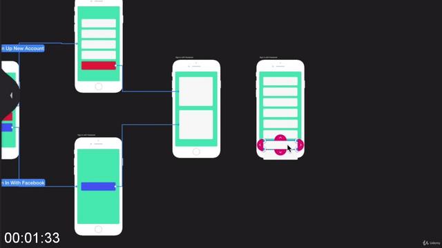 G-PUser-Experience-Design-Learn-the-UX-UI-Process-Adobe-XD.jpg