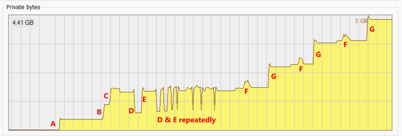 Memory-usage.png