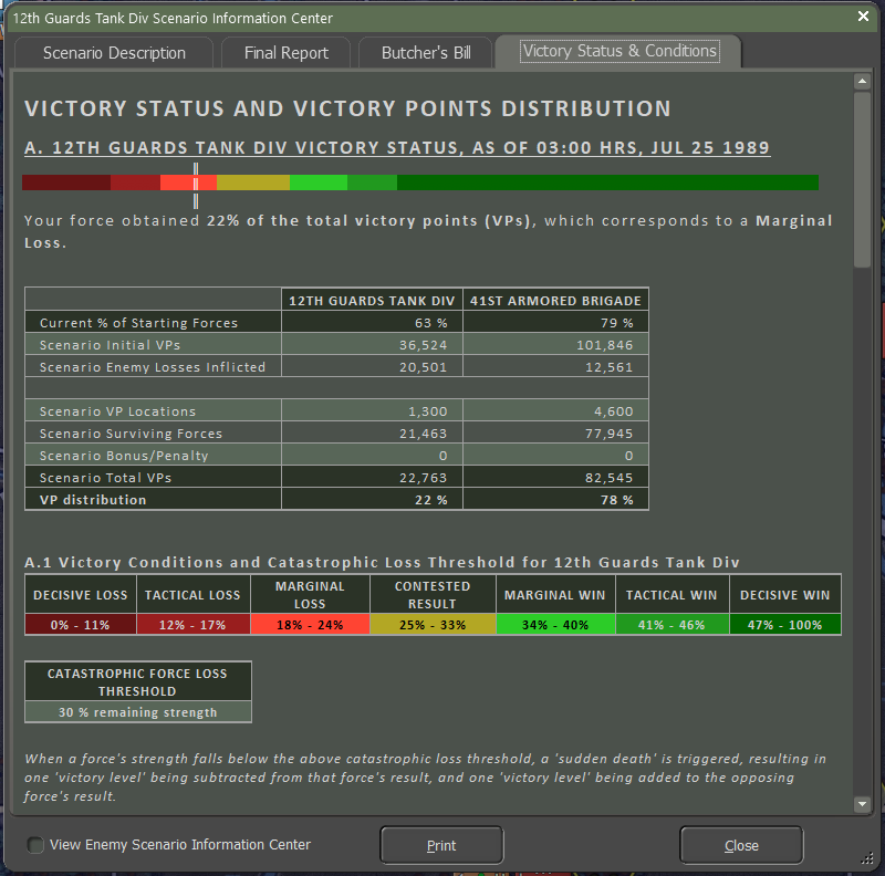 VP