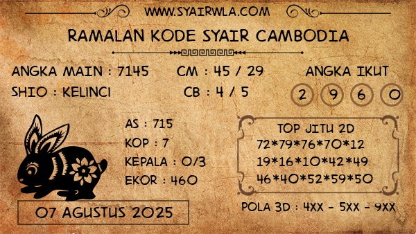 Kode-Syair-cambodia-Hari-Ini