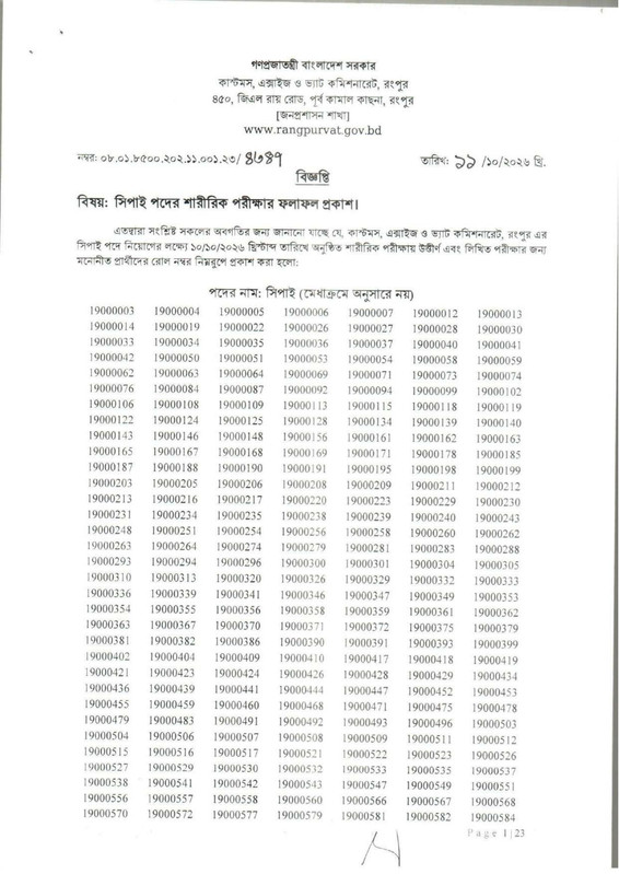 Rangpur-VAT-Sepoy-Physical-Fitness-Test-Result-2026-PDF-01