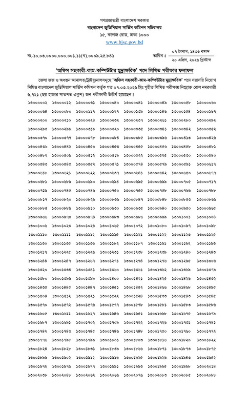 BJSC-Secretariat-Office-Assistant-Cum-Computer-Typist-Written-Exam-Result-2026-PDF-01