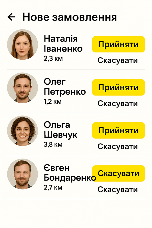 Інтерфейс мобільного
