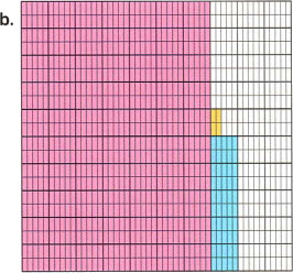 Decimal model 2 showing a shaded grid | Math Egypt - Mr. Ayman Hassan