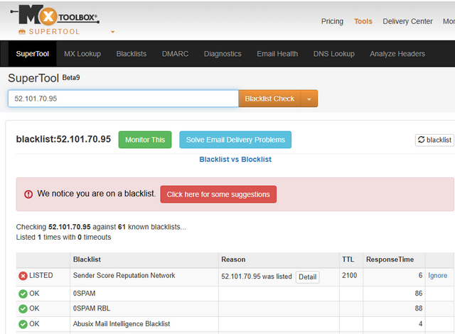 MXToolbox IP-Blacklist MXToolbox IP-Blacklist