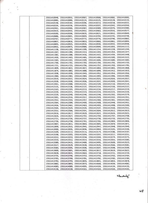 CSO-Cumilla-Exam-Result-2024-PDF-6