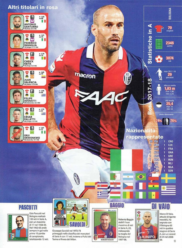 Calciatori 2017-2018 Panini-015