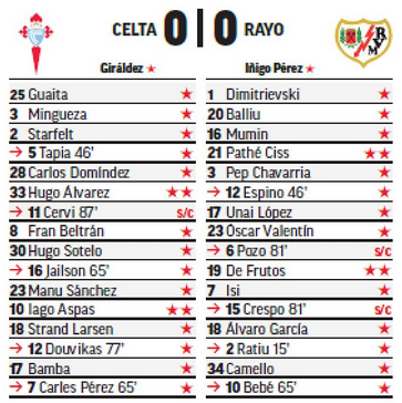 Seleccionadores - 18ª Jornada - Página 3 J18-P06