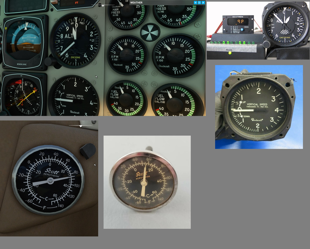 Gauges
