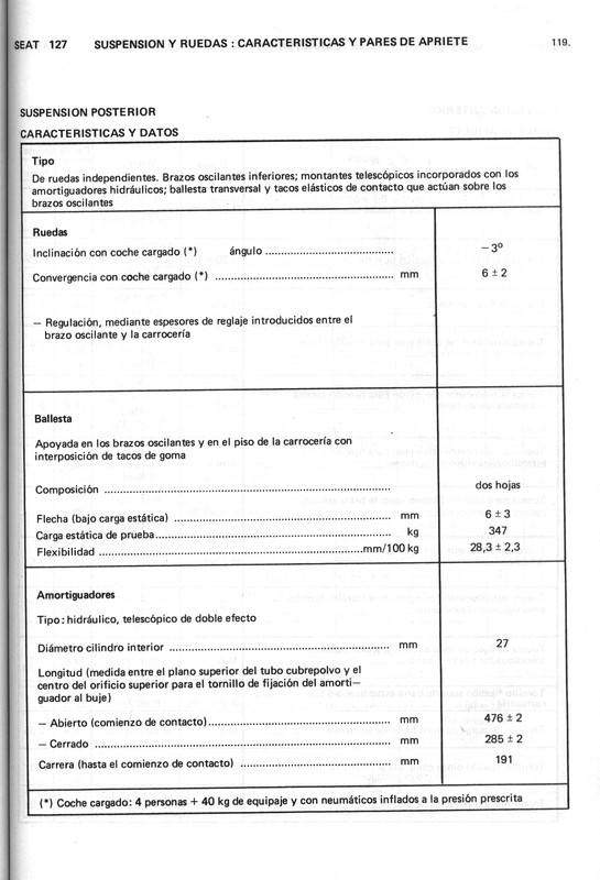 0002 manual de taller seat 127 (117)