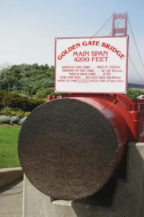 golden-gate-bridge