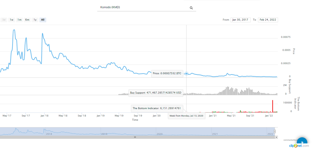 Clip2net_220224231338