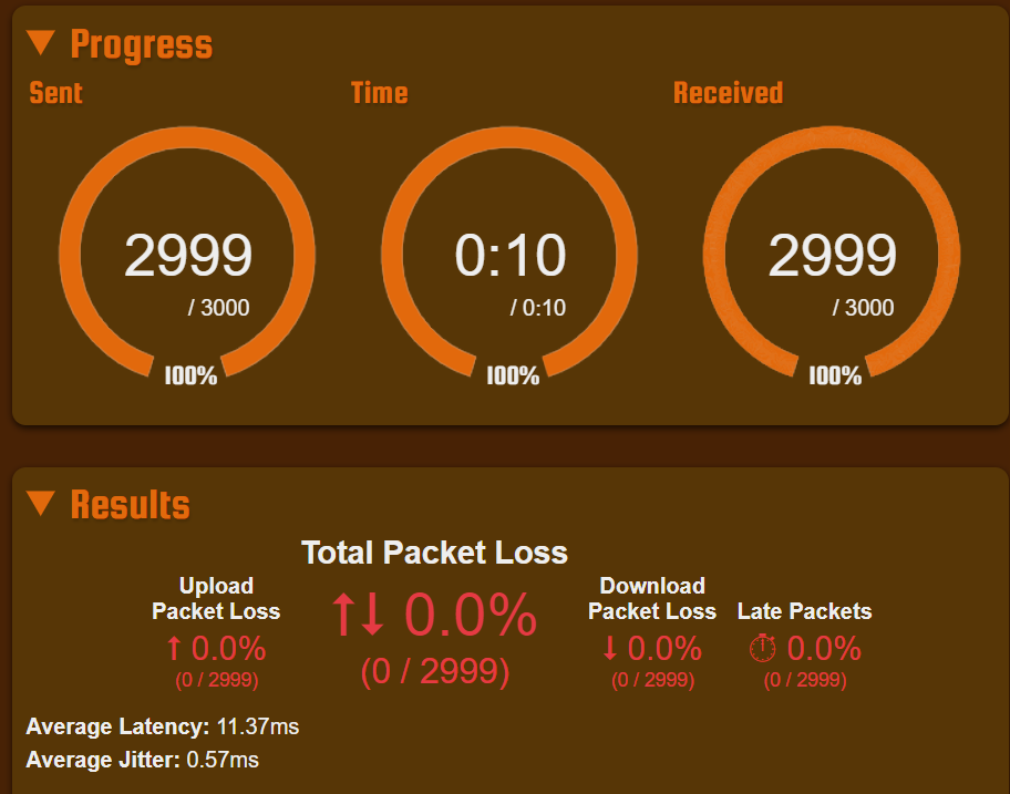 Packet loss test