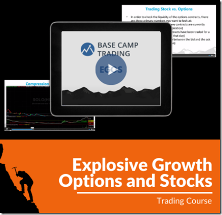 [Image: Base-Camp-Trading-Explosive-Growth-Optio...wload.webp]