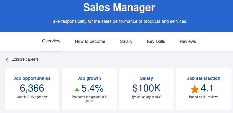 manager.png