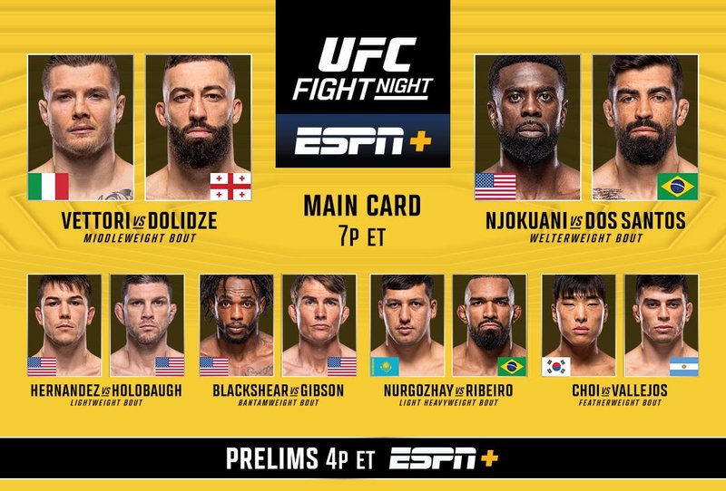 Резултати от UFC Fight Night: Ветори - Долидзе 2