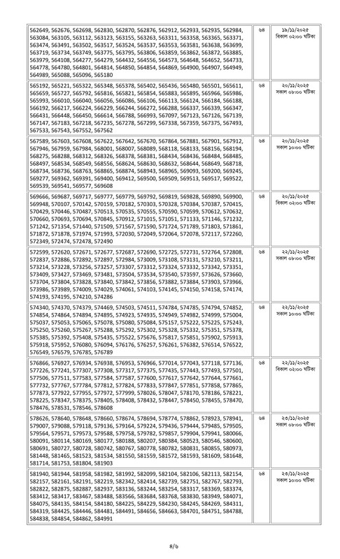 Combined-5-Bank-Officer-Cash-Written-Exam-Result-2025-PDF-4