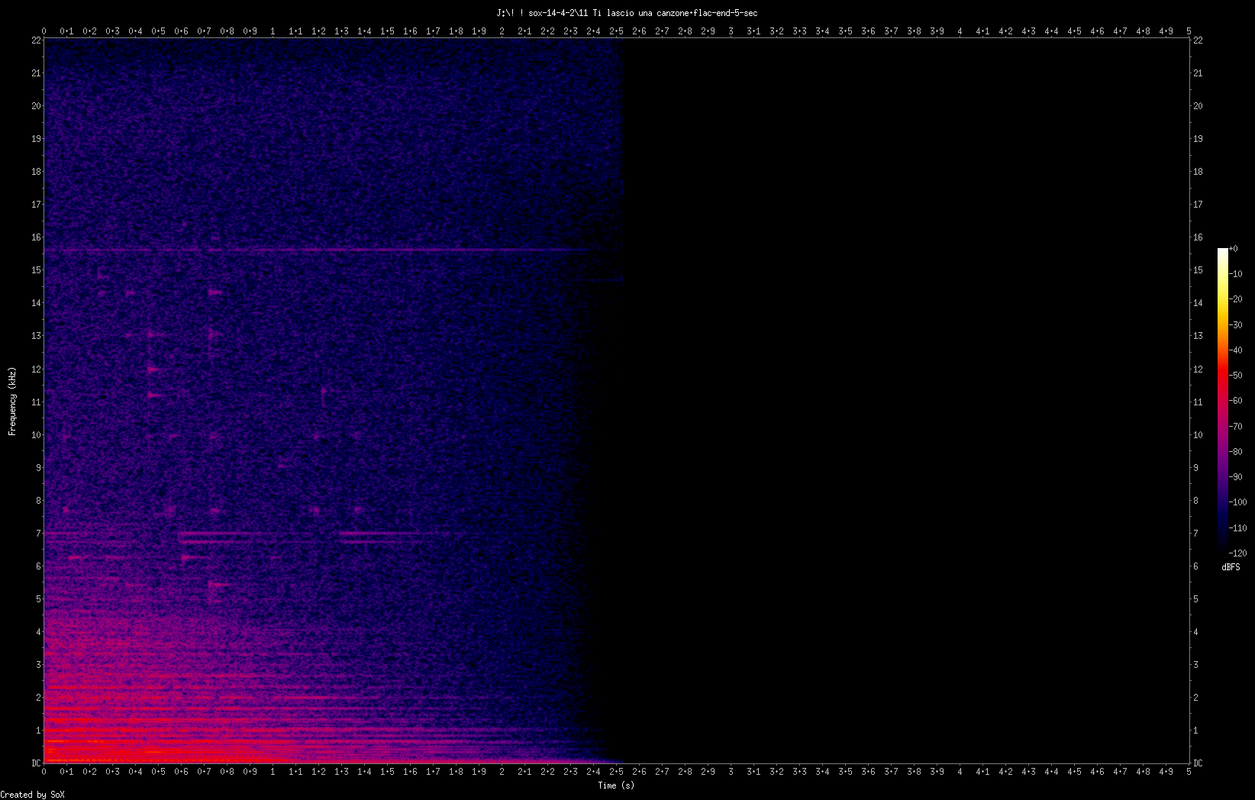11 Ti lascio una canzone.flac-end-5-sec