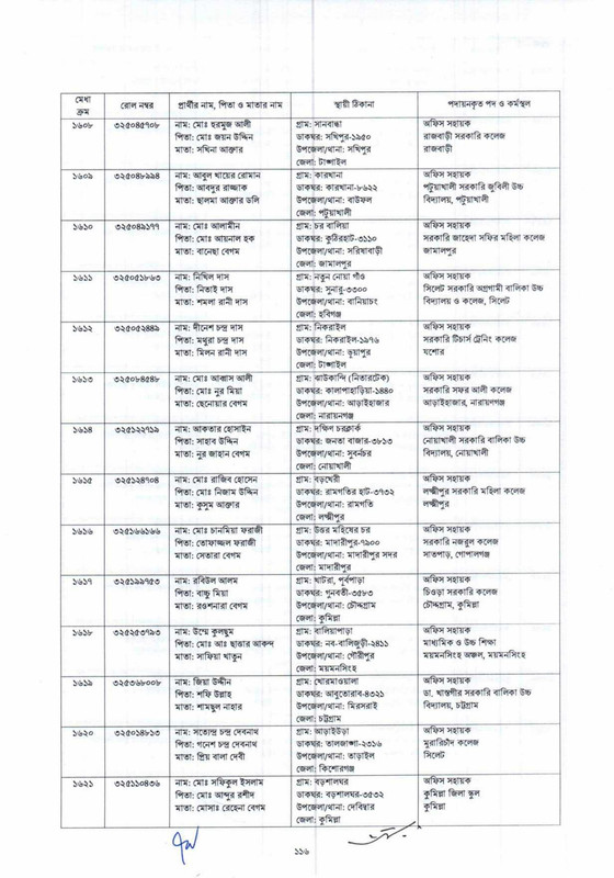 DSHE-Office-Sohayok-Job-Appointment-Letter-2024-PDF-116