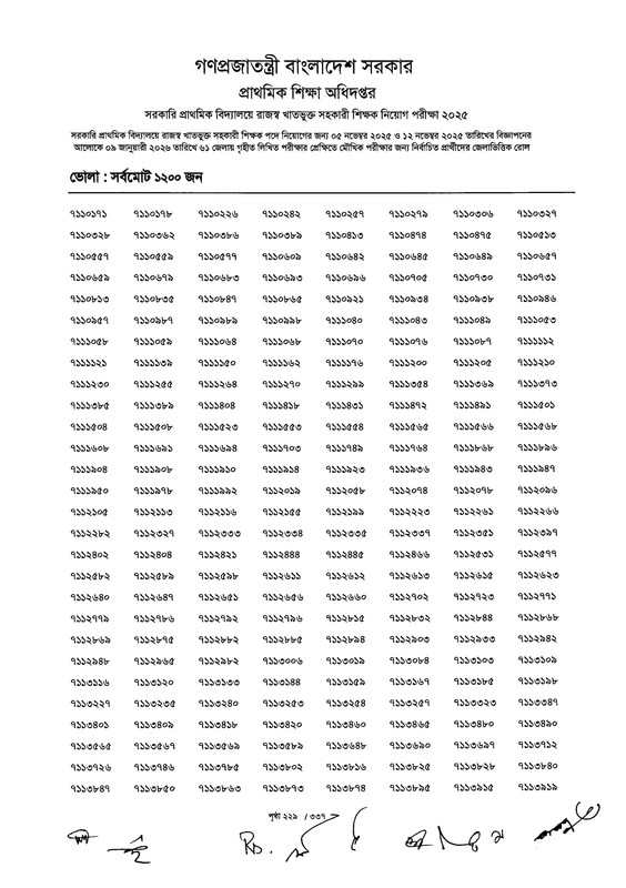 Primary-MCQ-Exam-Result-2026-PDF-231