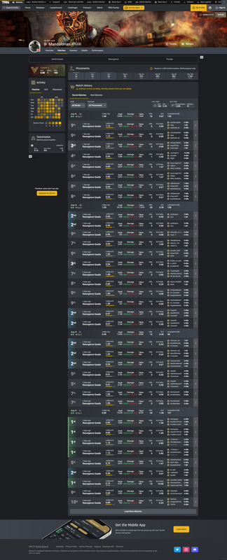 screencapture-cod-tracker-gg-warzone-profile-battlenet-Mandalorian-2022-08-16-19_26_21