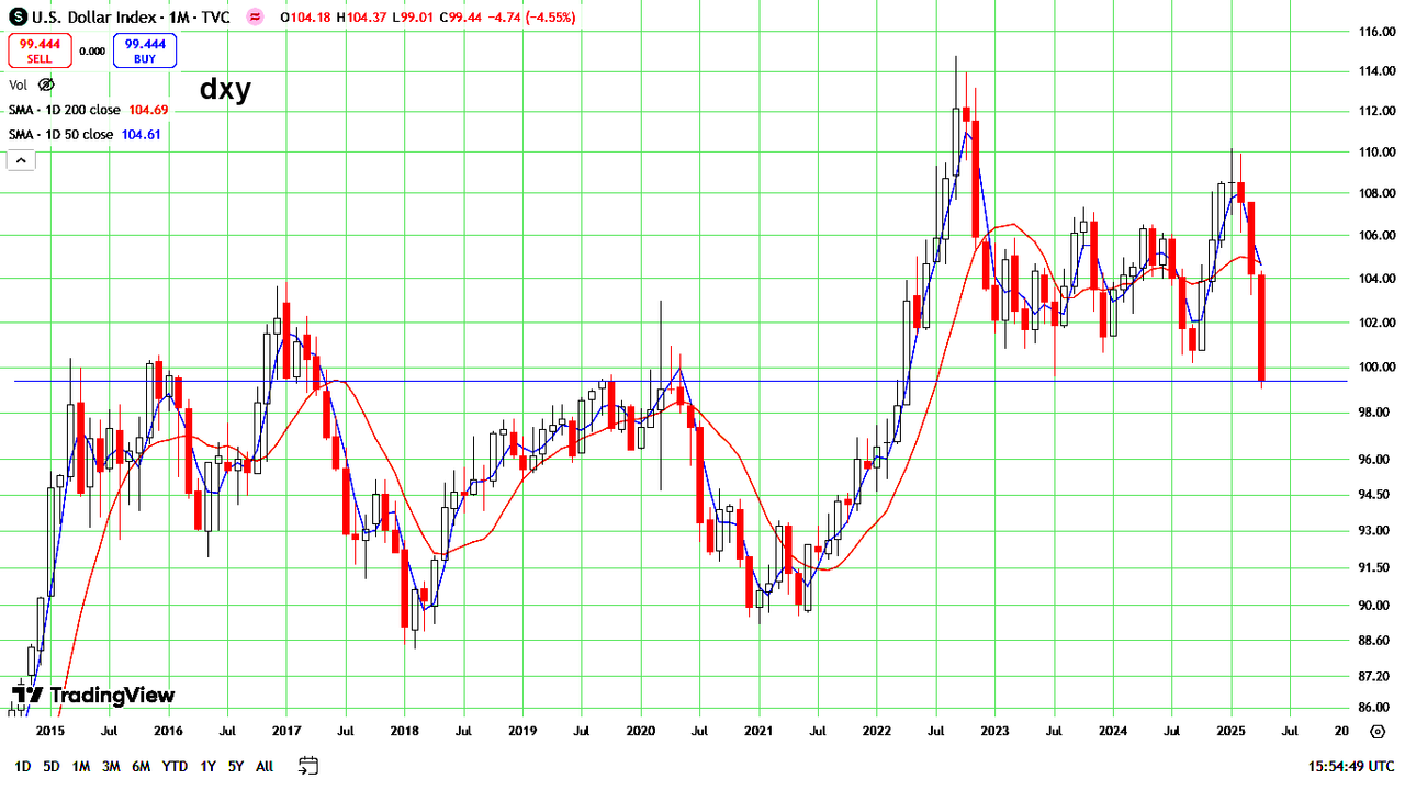dxy2.png