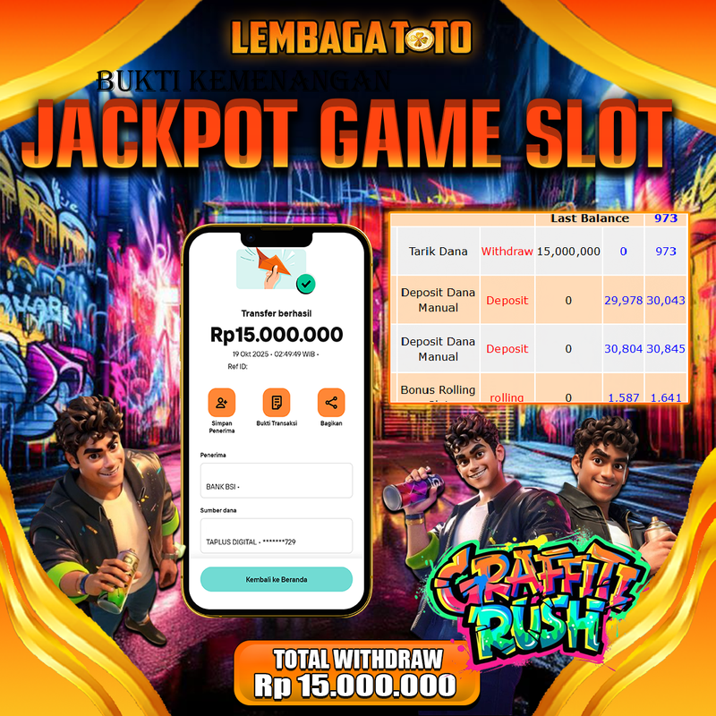 BUKTI JACKPOT 20 OCTOBER LEMBAGATOTO GRAFITI RUSH Rp.15.000.000,- LUNAS
