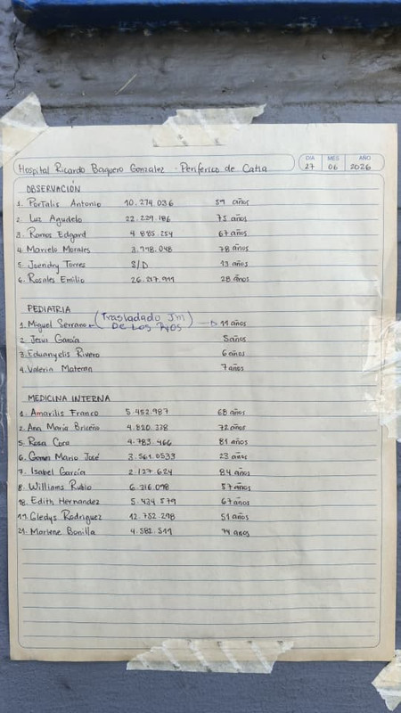 Lista Catia 9