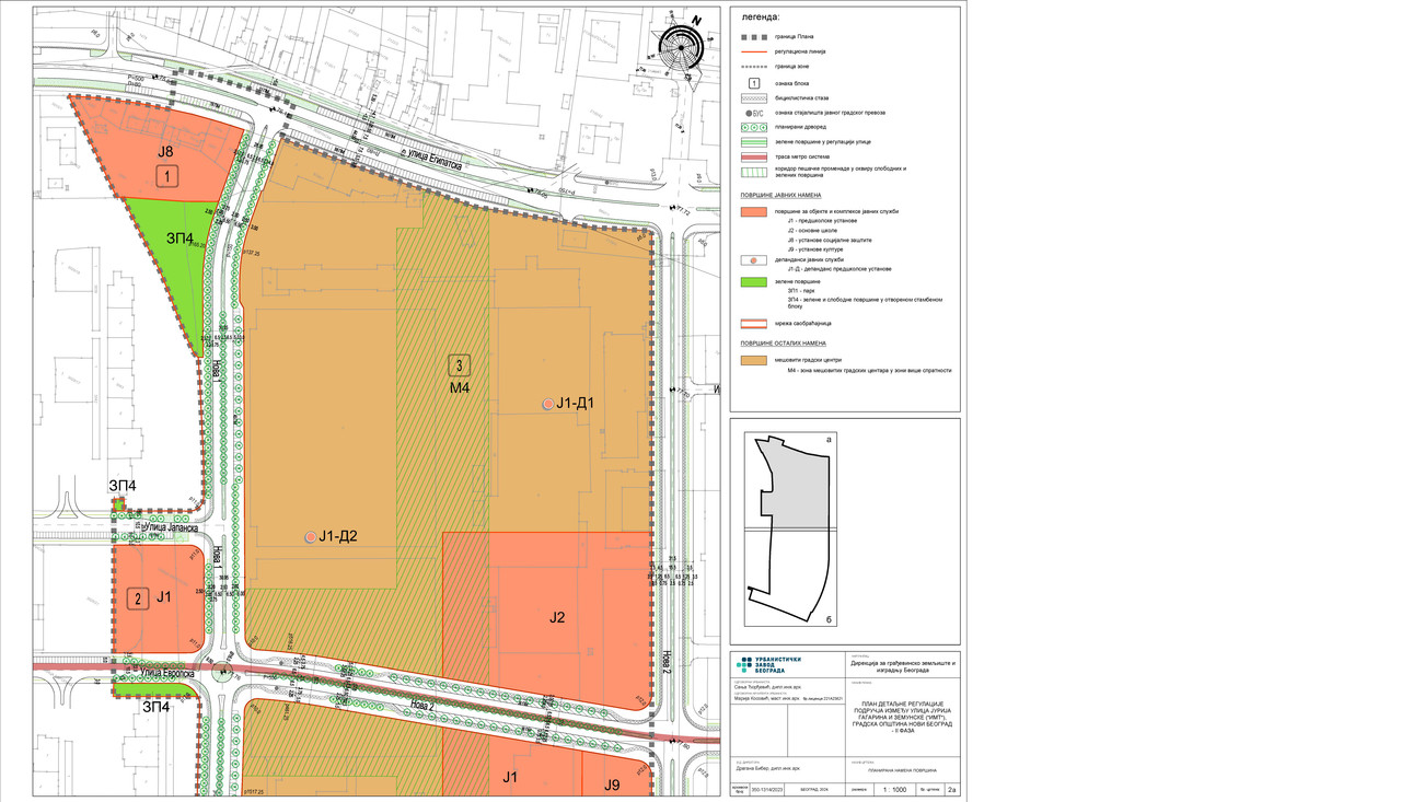 2_Planirana namena povrsina-(a)