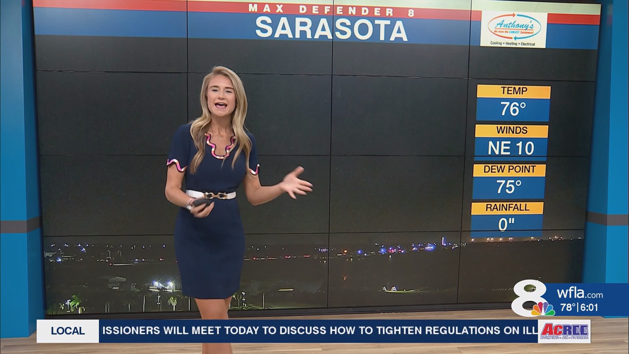 NewsChannel 8 Today at 6a_20251007_11001200.ts_snapshot_00.02.01.074