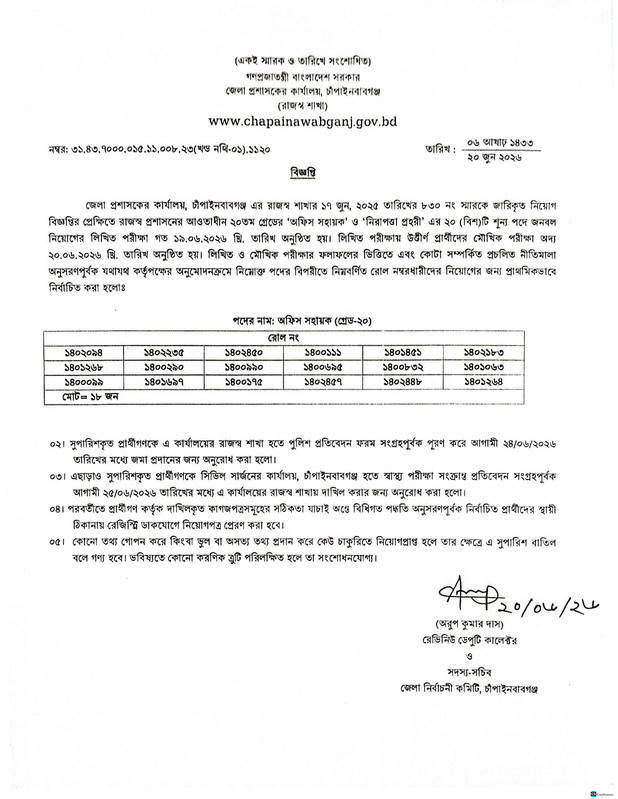 DC-Office-Chapainawabganj-Final-Result-2026-PDF-1