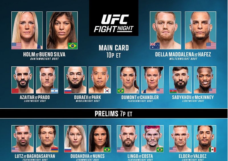 Резултати от UFC Vegas 77