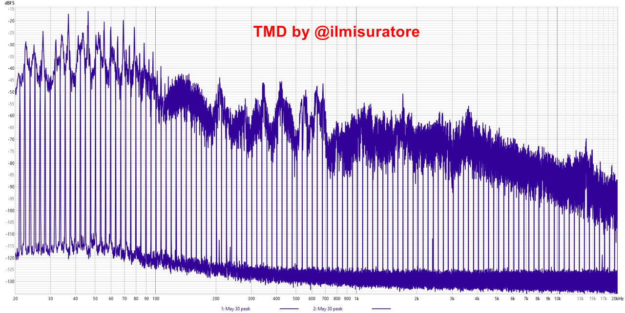 TMD.jpg