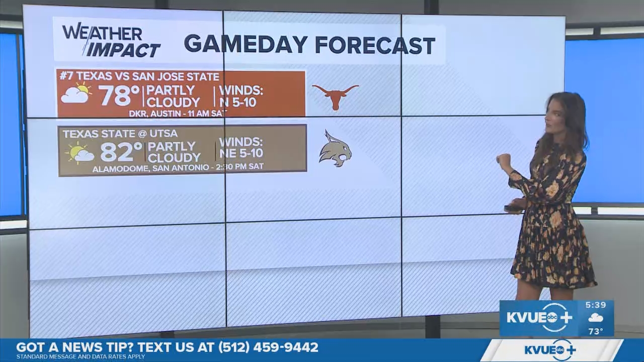 09.05 - 11.00.00 - KVUE News Daybreak  ᴺᵉʷ. Stay informed with the la....ts_snapshot_00.40.21.188