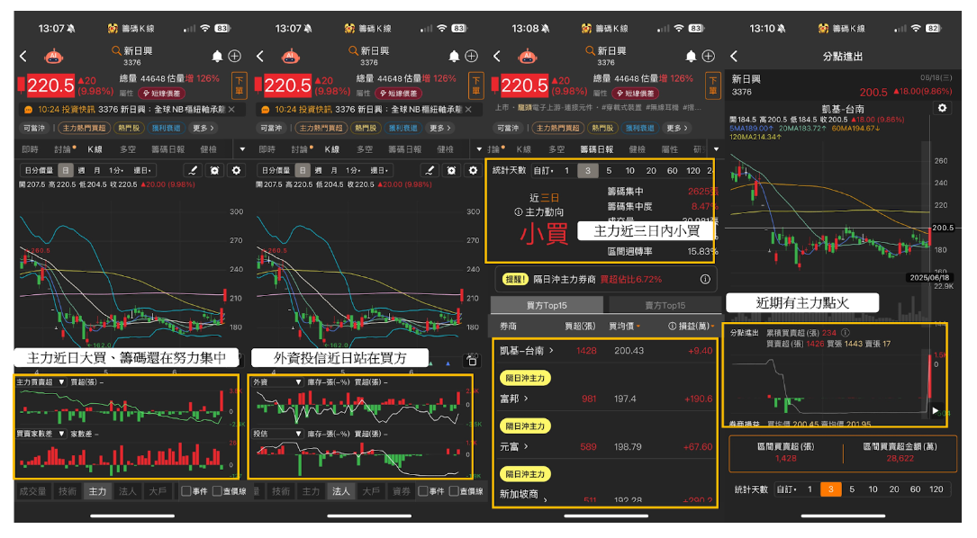 【焦點時事】APPLE摺疊機將登場！「9檔概念股」迎拉貨高峰 