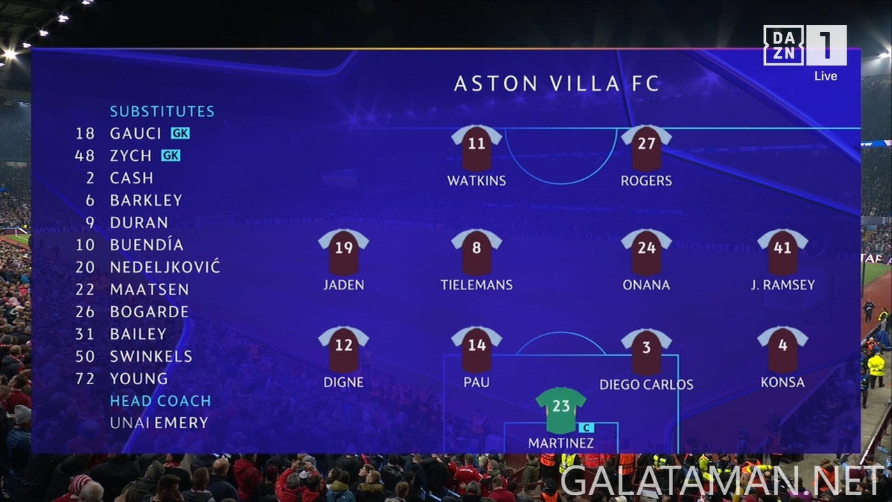 [Image: 10-02-20-40-00-DE-DAZN-1-HD-Aston-Villa-...06-702.jpg]